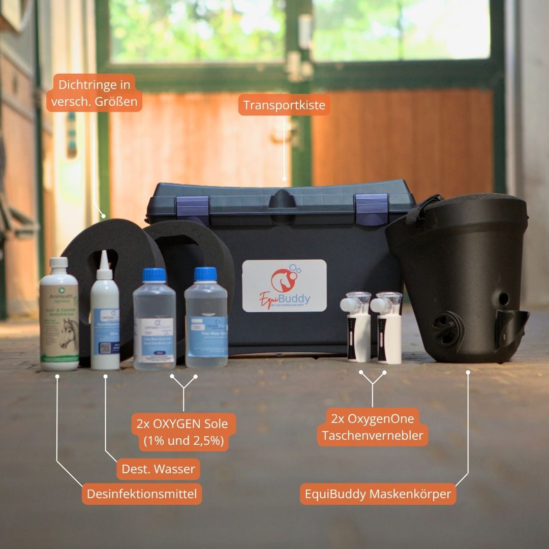 EquiBuddy Inhalationsmaske: Beschrifteter Inhalt des Startpakets mit Maske, Vernebler, Sole und Zubehör.