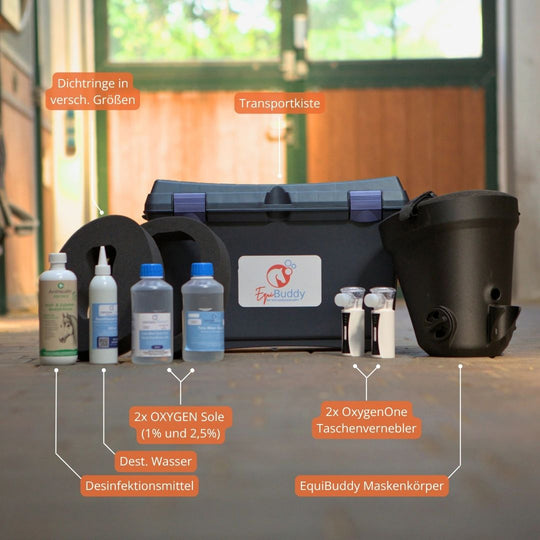 EquiBuddy Inhalationsmaske: Beschrifteter Inhalt des Startpakets mit Maske, Vernebler, Sole und Zubehör.