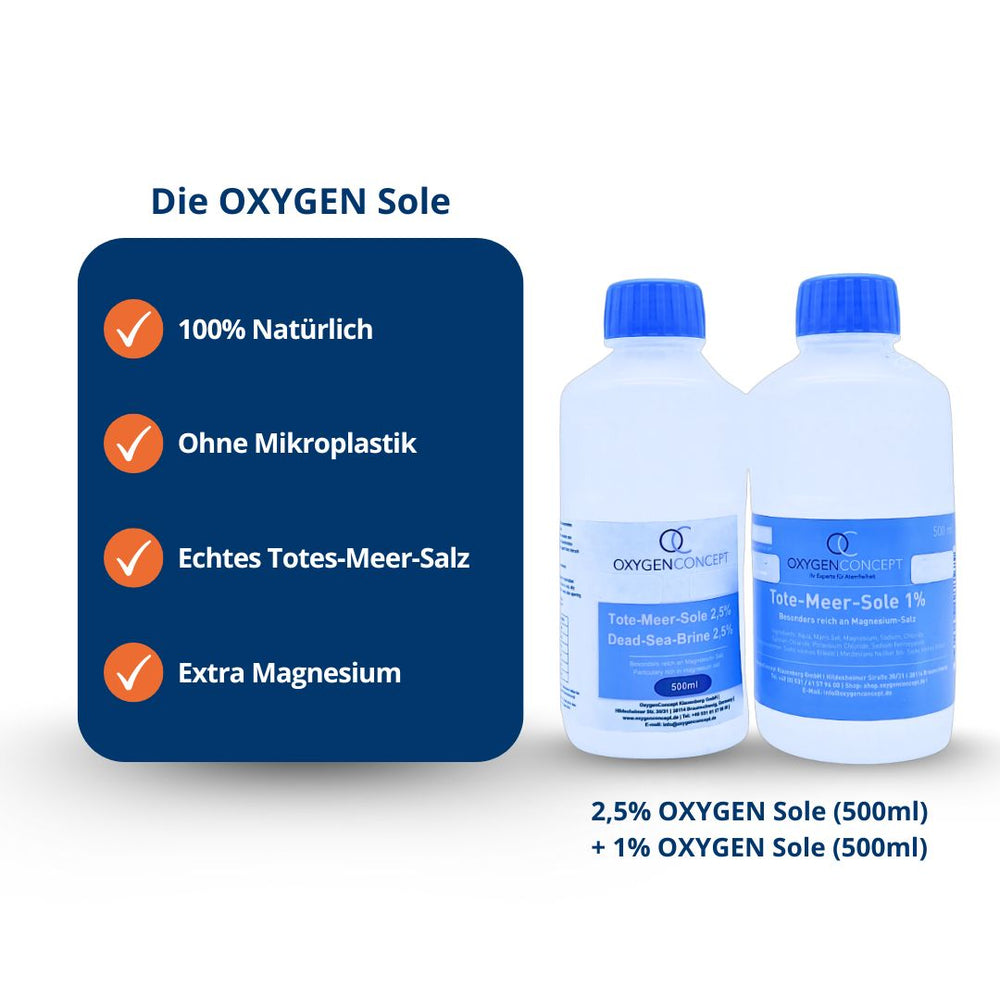 Stall-Wellness-Box "Basis"